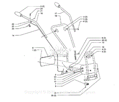 Parts List 1 - Handlebar