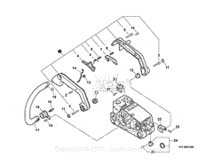 Handles, Throttle Control