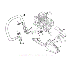 Handles, Throttle Control