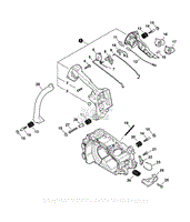 Handles, Throttle Control