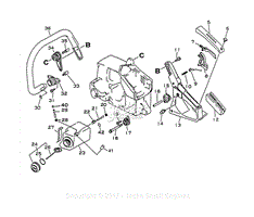 Handles, Fuel System