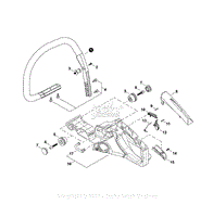 Handles, Throttle Control