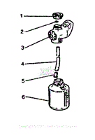 Chemical Kit