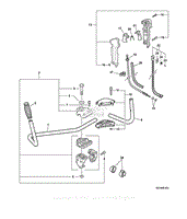 Handles, Throttle Control