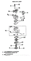 5 - Carburetor WYJ-205A