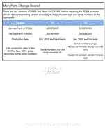 Main Parts Change Record