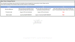 Main Parts Change Record