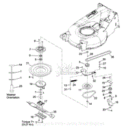 Blade Assembly