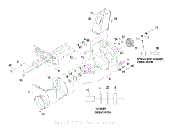 Blower Group