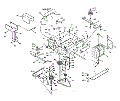 Engine Deck Group