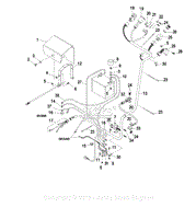 Electrical Group