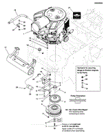 Engine &amp; PTO Group