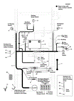 Electrical Group - Briggs &amp; Stratton Commercial Turf