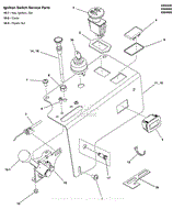 Instrument Control Panel Group