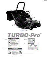 Decal Group - Turbo-Pro Blower S/N: 06/2014 &amp; Below