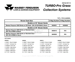 Model Reference Sheet - Massey Ferguson