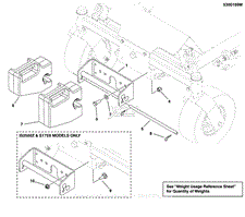 Weight Mount Group