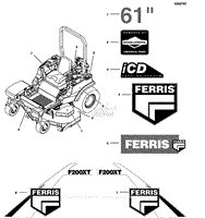 Decal Group - Brand &amp; Model