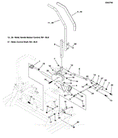 Motion Control Group