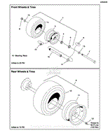 Wheel &amp; Tire Group