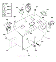 Instrument Control Panel Group