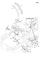 Motion Control Group