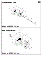 Wheel &amp; Tire Group