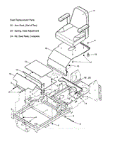 Seat, Mount &amp; Floor Group