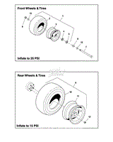 Wheel &amp; Tire Group