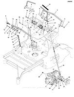 Motion Control Group