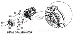 Detail Of Alternator