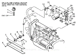 Natural Gas Fuel System