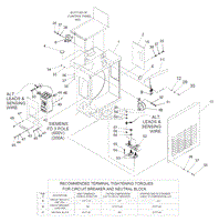 Connection Box