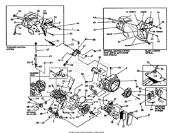 Engine Trim Parts