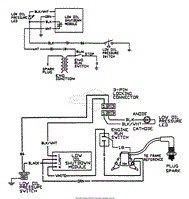 Electrical Data