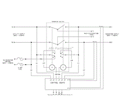 Wiring Schematic - Transfer Switch (206989WS)