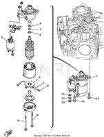 Starting Motor