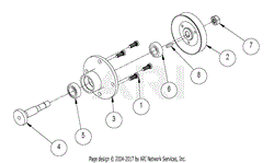 Spindle