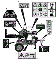 Decals - Safety And Operation