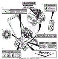 Decals - Safety And Operation