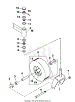 front caster