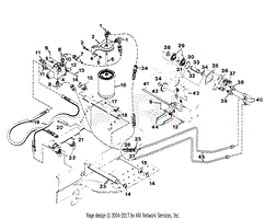 Hydraulic SYSTEM