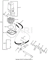 HYDRAULIC SYSTEM - 066, 067, 068, 069 - G SERIES