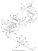 Brake Linkage