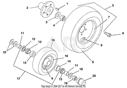 Front And Rear Wheels