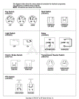 Continuity Diagrams