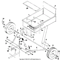 CART