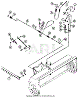 LIFT ASSIST, CHUTE CRANK &amp; DEFLECTOR