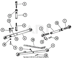 THREE POINT HITCH