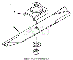 HIGH LIFT BLADE KIT